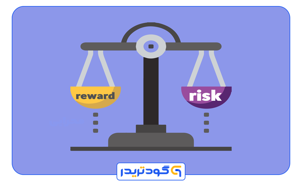 اندیکاتور نسبت ریسک به ریوارد برای متاتریدر 4 _ 01 _ گودتریدر