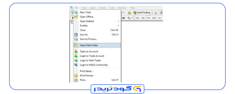 نحوه نصب اندیکاتور در متاتریدر 4 _ open data folder_ گودتریدر