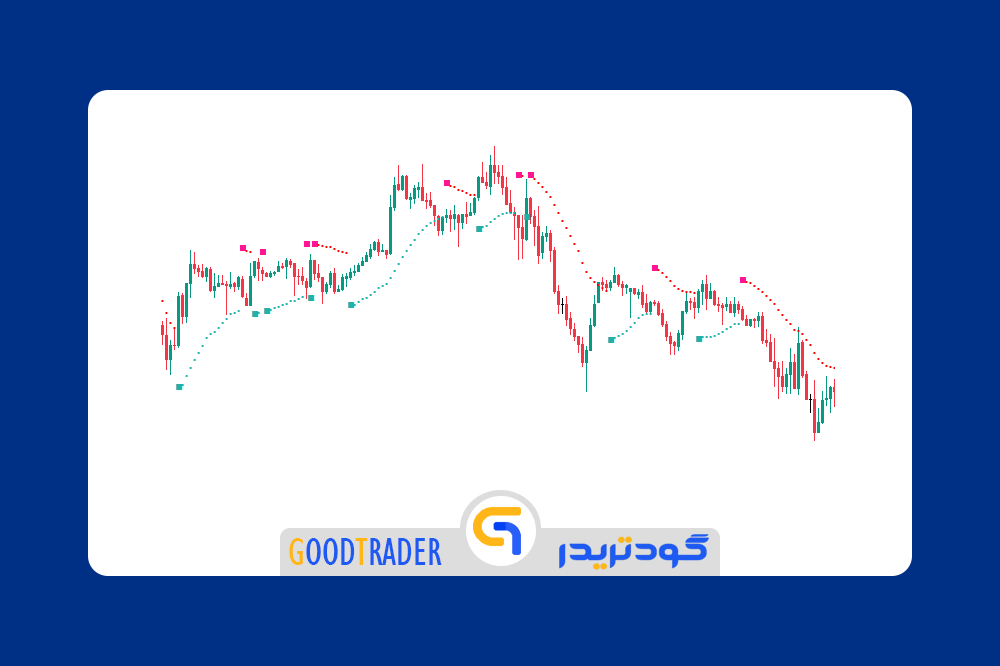 GoodTrader_Indicator_Metatrader_5_Point_Buy_Sell اندیکاتور نقطه خرید و فروش برای متاتریدر 5 _ گودتریدر